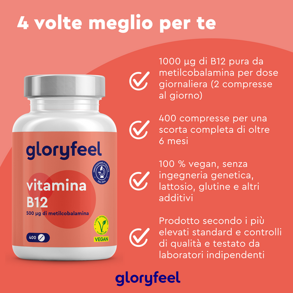 Immagine di una bottiglia di Vitamina B12 Metilcobalamina di GloryFeel GmbH Italia, che mostra i dettagli del prodotto su sfondo rosso, tra cui dosaggio, certificazione vegana e controlli di qualità.
