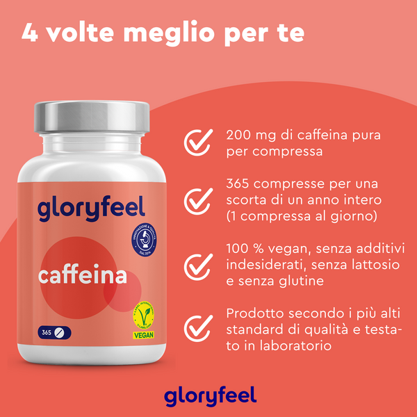 Immagine di una bottiglia rossa etichettata "Caffeina" di gloryfeel Italia, con segni di spunta per il contenuto di caffeina, 200 compresse, attributi vegani e senza glutine e garanzia di qualità. Il testo in italiano presenta i dettagli del prodotto.