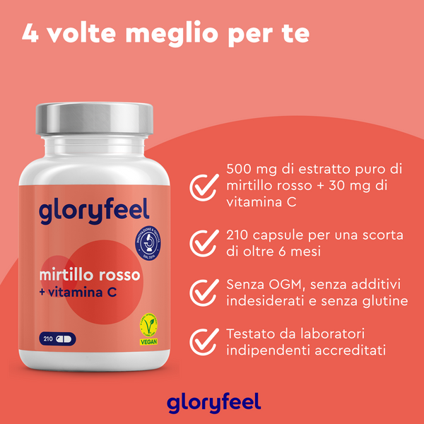 Su uno sfondo rosso sono presentate le capsule Cranberry + Vitamina C di GloryFeel GmbH Italia, che ne evidenziano i benefici, come l&
