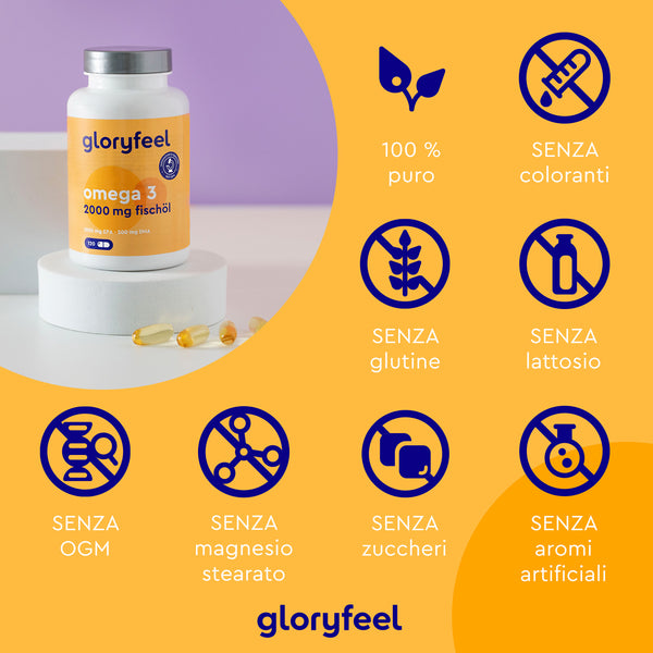 Una pubblicità gialla e viola per gloryfeel Italia Omega 3 2000mg mette in evidenza i benefici di DHA ed EPA, presentando una bottiglia, capsule molli e icone che indicano: 100% puro, senza coloranti, glutine, lattosio, OGM, stearato di magnesio, zucchero o aromi artificiali.