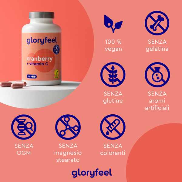 Cranberry + Vitamina C di GloryFeel GmbH Italy, su uno sfondo rosso acceso, supporta la salute delle vie urinarie e presenta icone per vegan-friendly, senza gelatina, glutine, aromi artificiali o OGM. Inoltre, non contiene stearato di magnesio o coloranti.