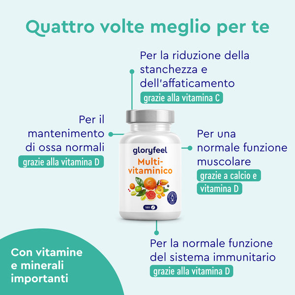 Multivitaminico in 180 compresse" di GloryFeel GmbH Italy presenta un elegante testo italiano, che delinea benefici come riduzione della stanchezza, mantenimento di ossa e muscoli e supporto immunitario. Questa formula offre una perfetta miscela quotidiana di vitamine e minerali essenziali per la tua salute.