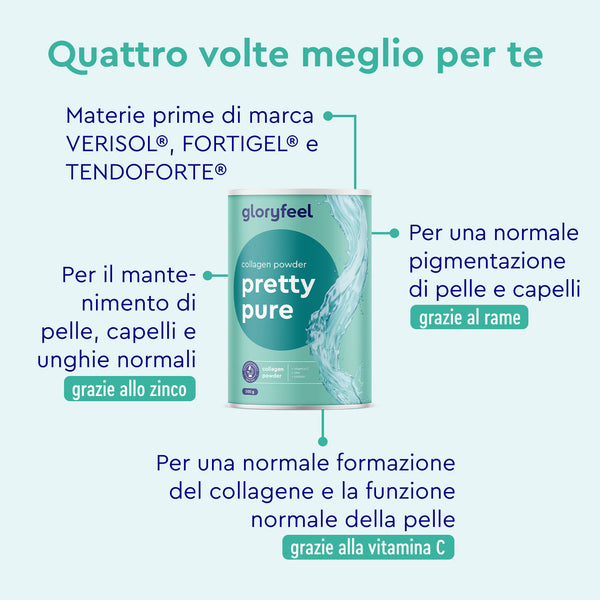 Collagene in polvere caratteristiche