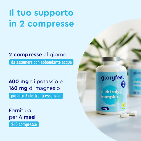 Su un tavolo è appoggiata una bottiglia di "gloryfeel Italia Compresse di Elettroliti", sulla quale sono riportate le istruzioni per il dosaggio, i dettagli degli ingredienti e una scorta di 240 compresse per quattro mesi.