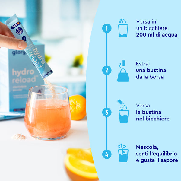 Una persona mescola Elettroliti al gusto arancia di gloryfeel Italia in un bicchiere d&