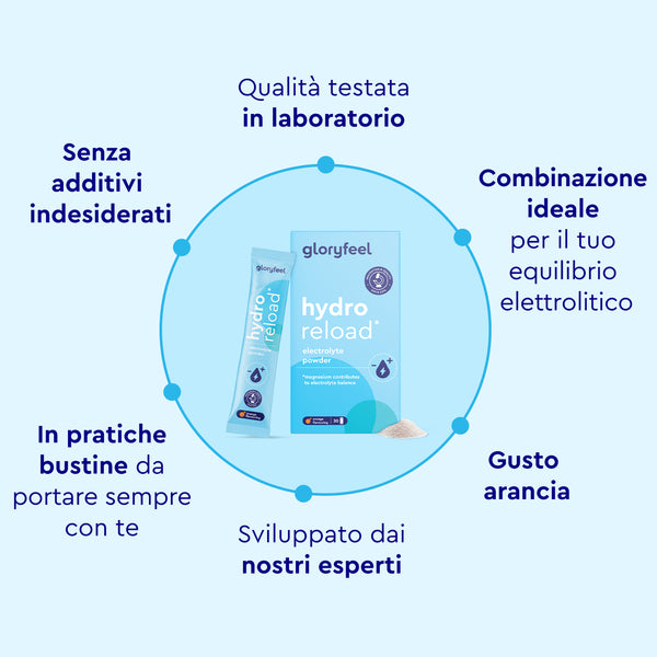Gli "Elettroliti al gusto arancia" di gloryfeel Italia sono caratterizzati da una qualità testata in laboratorio, senza additivi indesiderati, una combinazione ideale e sono disponibili in bustine portatili sapientemente sviluppate per la massima praticità.