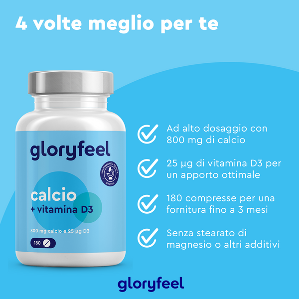 Una bottiglia etichettata &quot;gloryfeel Italia Calcio + D3&quot; evidenzia i suoi benefici integrativi con un dosaggio elevato di calcio, vitamina D3 ottimale, 180 compresse per una fornitura di 3 mesi e senza stearato di magnesio o additivi.