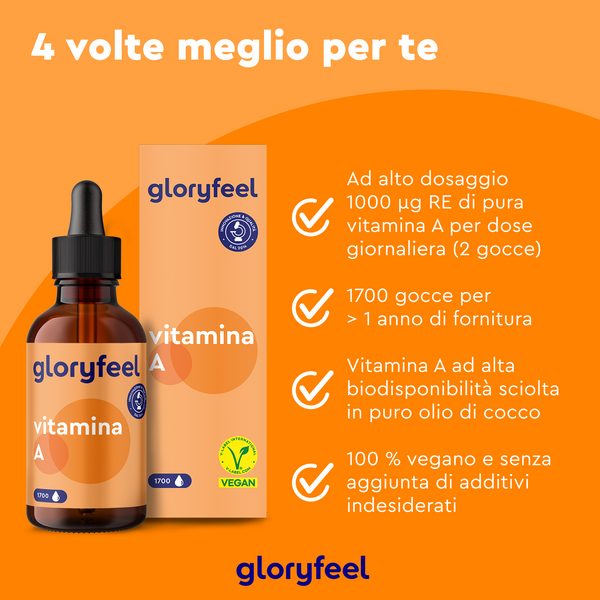 GloryFeel GmbH Italy Vitamina A in Gocce presenta una confezione arancione e viola, offrendo una formulazione vegana di retinolo ad alto dosaggio con 1700 gocce per flacone. Arricchita con olio di cocco senza additivi, si rivolge ai consumatori di lingua italiana.