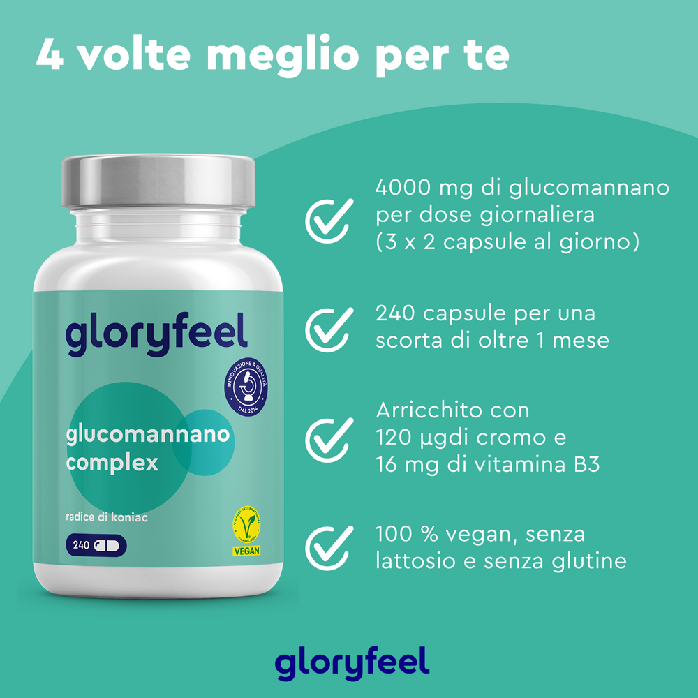 Flacone di Glucomannano di GloryFeel GmbH Italia in capsule che offre maggiori benefici: 4000 mg di glucomannano al giorno con 240 capsule vegane, arricchite con vitamina B3 e prive di lattosio e glutine.