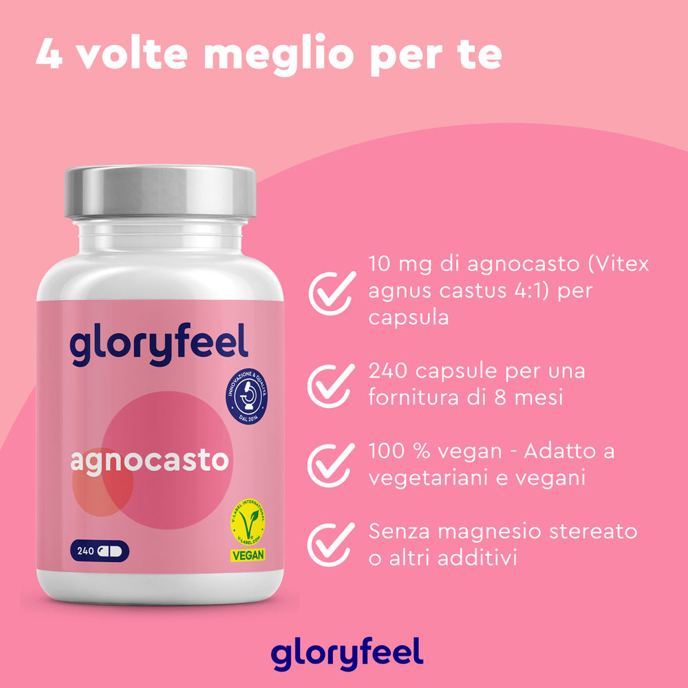 Scopri l&