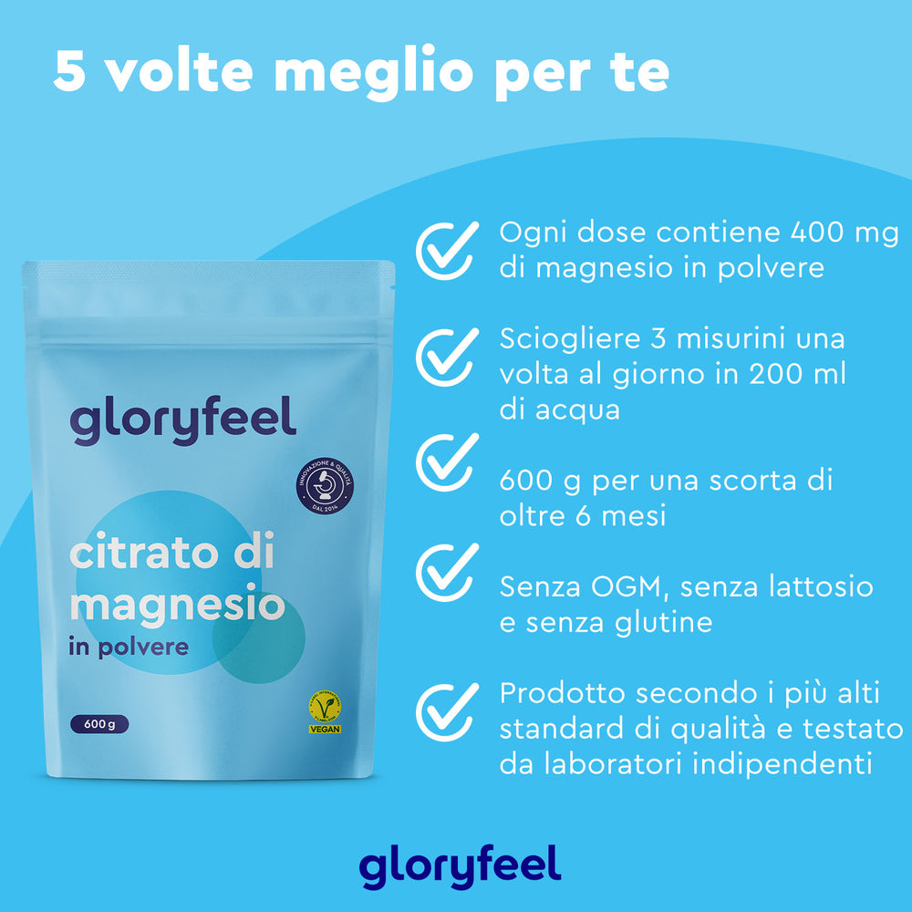 La bustina blu di Magnesio citrato in polvere di gloryfeel Italia evidenzia i vantaggi: 400 mg per dose, tre dosi giornaliere, durata sei mesi, non OGM, senza lattosio e glutine e qualità testata.