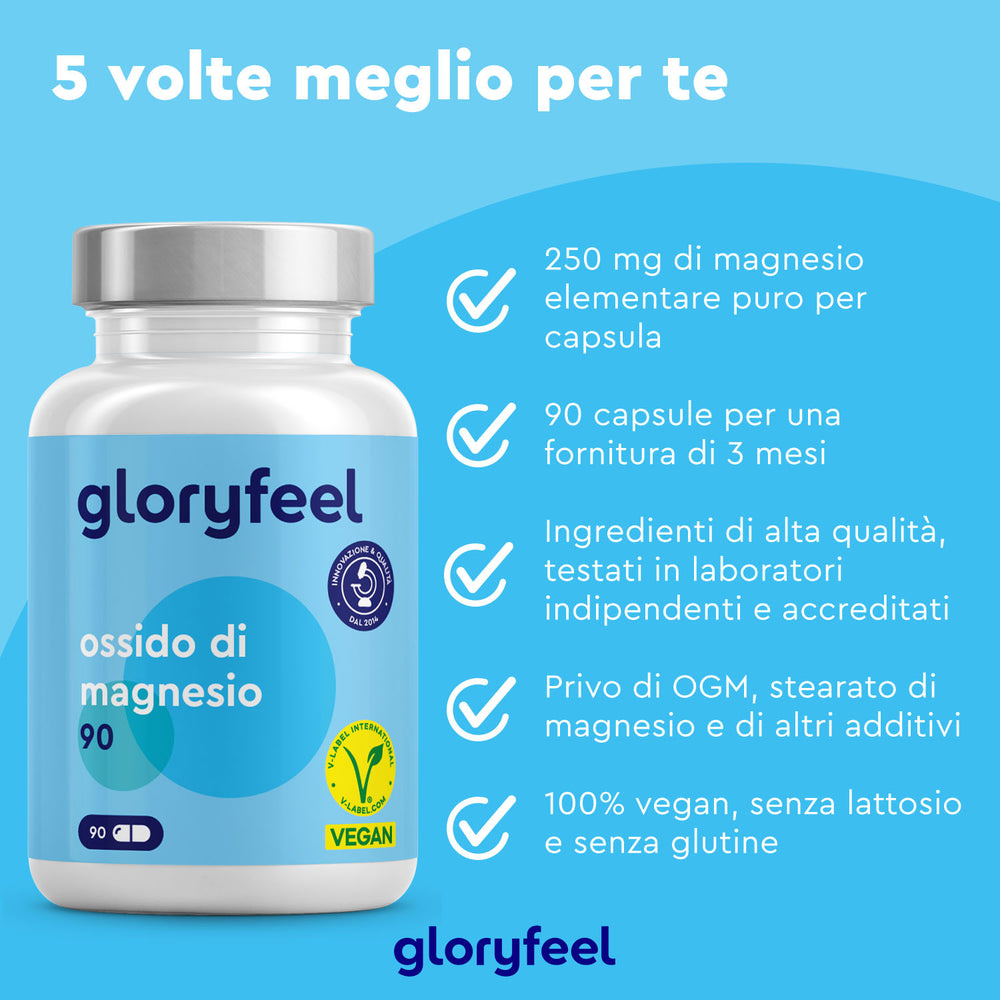 Prova i vantaggi di Magnesio Ossido 90 capsule integratore alimentare di gloryfeel Italia. Questa bottiglia blu e bianca offre capsule di ossido di magnesio puro che sono prive di OGM, vegane e prive di lattosio e glutine, fornendo un&