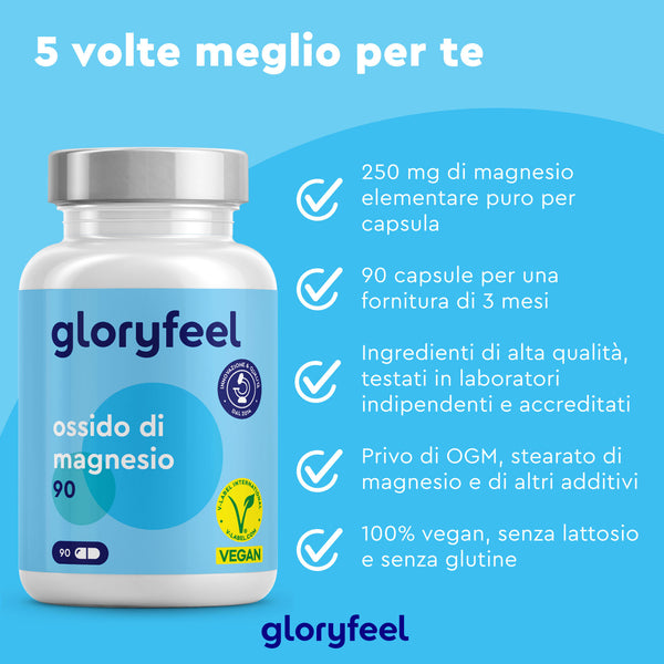 Prova i vantaggi di Magnesio Ossido 90 capsule integratore alimentare di gloryfeel Italia. Questa bottiglia blu e bianca offre capsule di ossido di magnesio puro che sono prive di OGM, vegane e prive di lattosio e glutine, fornendo un&