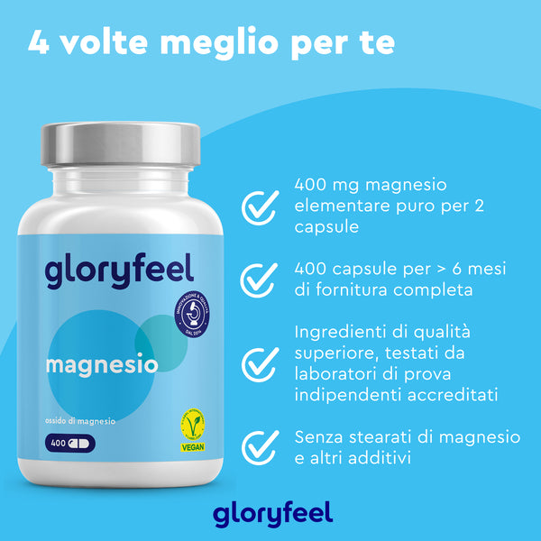 La bottiglia blu e bianca di Magnesio Ossido di gloryfeel Italia mostra i benefici e gli ingredienti di questo integratore alimentare in italiano. Presenta in modo evidente un&