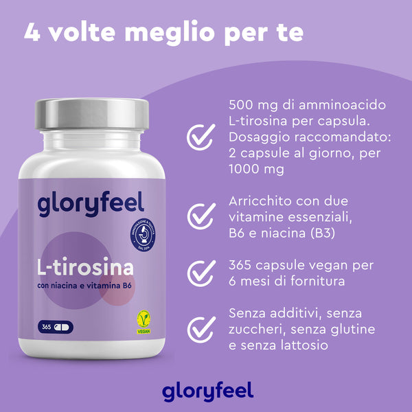Flacone di L-Tirosina di GloryFeel GmbH Italia con 365 capsule vegane, arricchite con niacina, vitamina B6 e B12. Senza additivi, senza zucchero, senza glutine e senza lattosio. Informazioni sul dosaggio e sul prodotto.