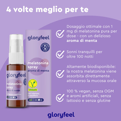 Melatonina spray con aroma di menta