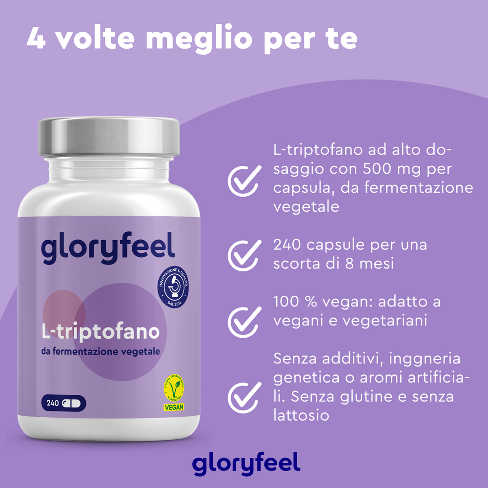 Viene mostrata una bottiglia di capsule di L-Triptofano di GloryFeel GmbH Italia con testo in italiano che evidenzia il suo ruolo di integratore alimentare, con dettagli sul dosaggio, sullo stato vegano e sull&
