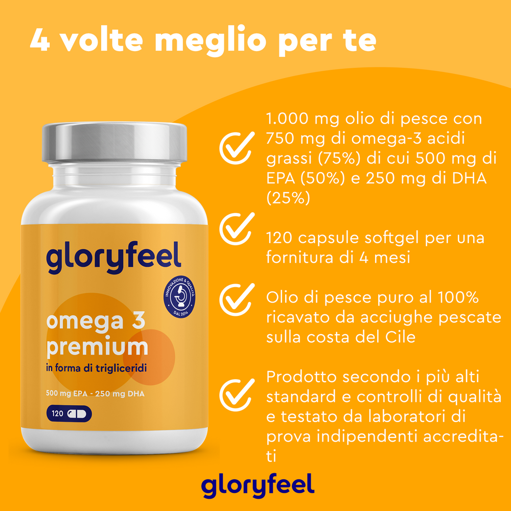 Un Omega 3 Premium in capsule di GloryFeel GmbH Italia è esposto su uno sfondo arancione con testo in italiano che ne evidenzia i benefici, tra cui i robusti acidi omega-3, DHA ed EPA.