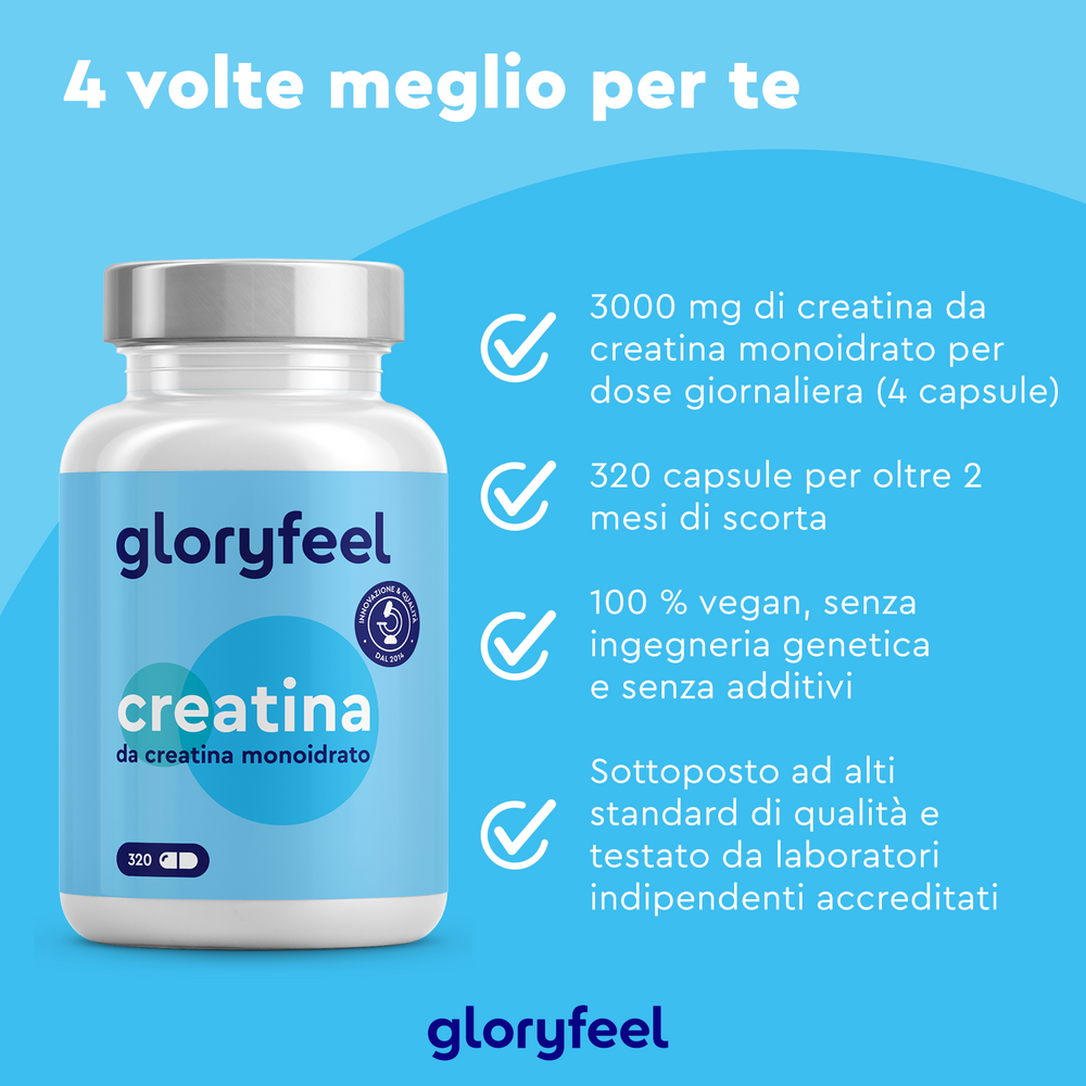 La Creatina in capsule di GloryFeel GmbH Italy presenta una confezione blu e bianca, che fornisce una dose da 3000 mg con 320 capsule vegane. Questo integratore di qualità premium è non OGM, privo di additivi e aderisce ai più elevati standard di test per la sicurezza.