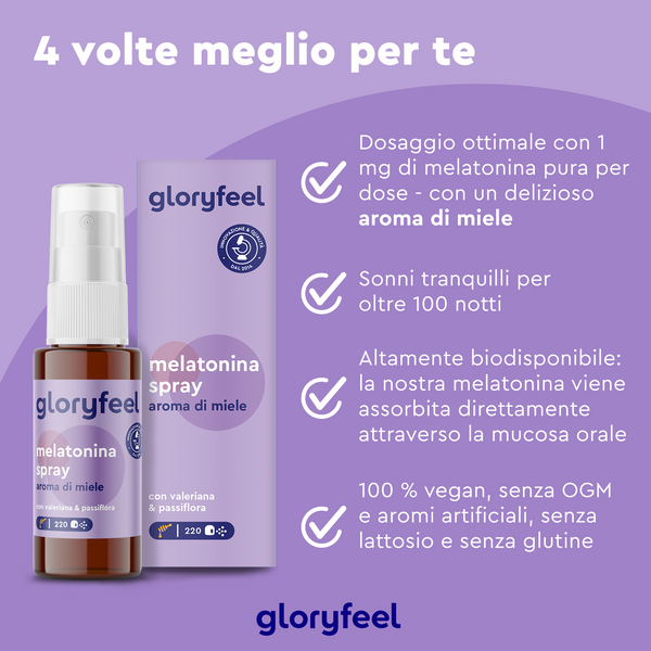 Immagine promozionale per lo spray Melatonina con aroma di miele di GloryFeel GmbH Italia, caratterizzato da un dosaggio ottimale, una scorta per 100 notti, elevata biodisponibilità e una formula vegana arricchita con vitamina B9, il tutto privo di ingredienti artificiali.