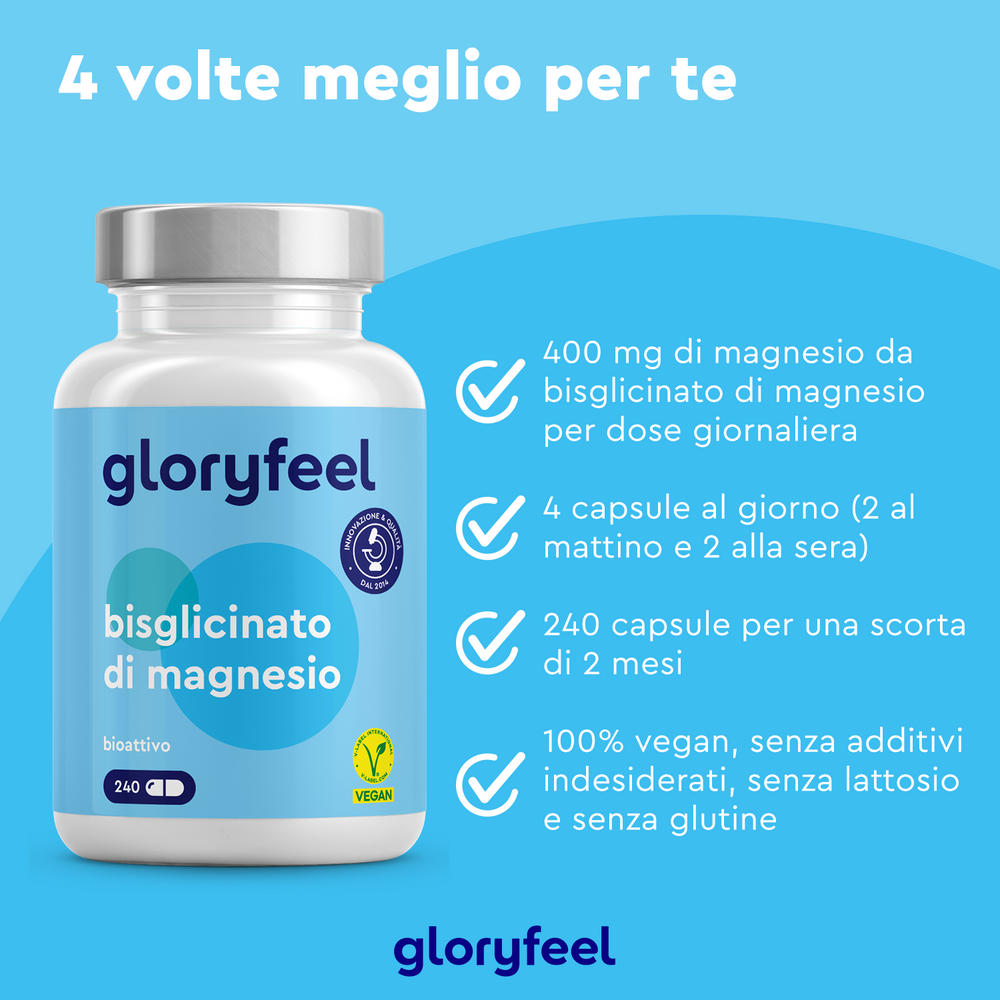 Pubblicità blu per &quot;Bisglicinato di magnesio&quot; di gloryfeel Italia, che evidenzia vantaggi come il dosaggio giornaliero, il numero di capsule e il fatto che sia vegano, senza lattosio e senza glutine.