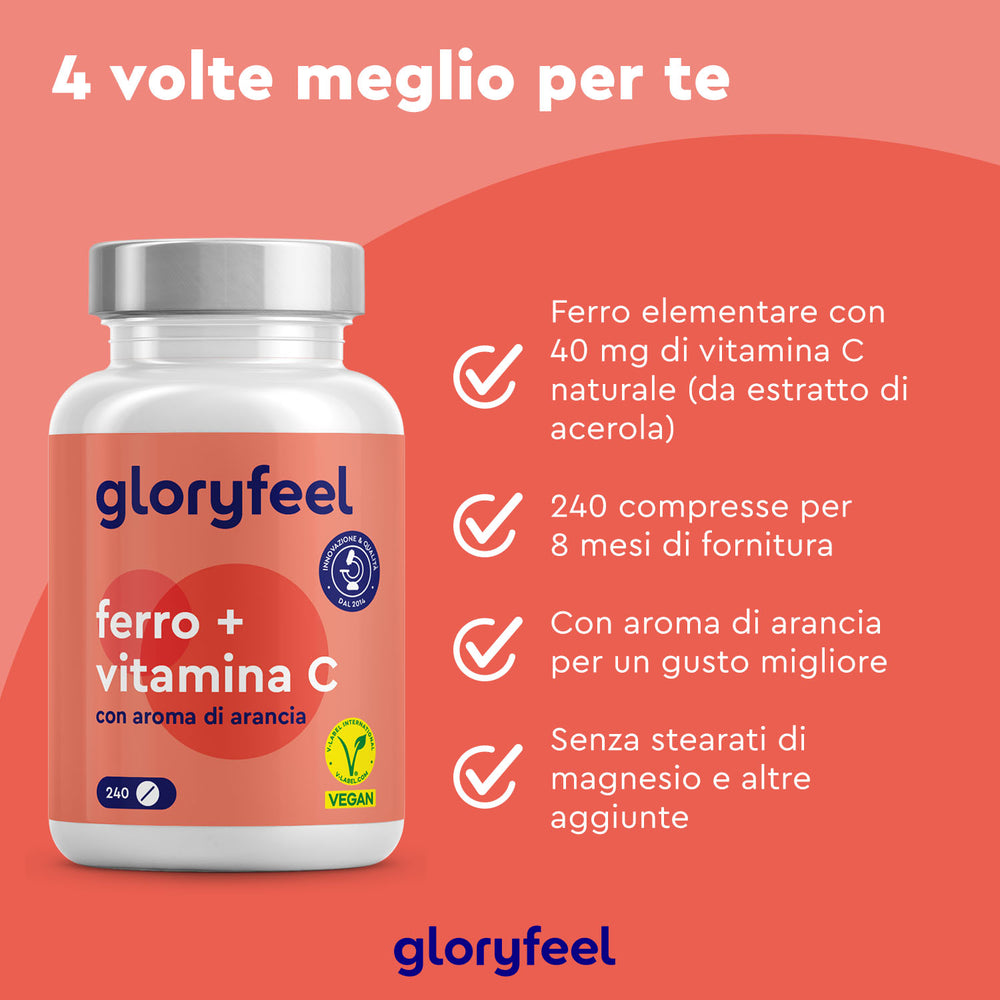 La bottiglia &quot;Ferro con Vitamina C&quot; di GloryFeel GmbH Italy, con testo in italiano, evidenzia i benefici della vitamina C per l&