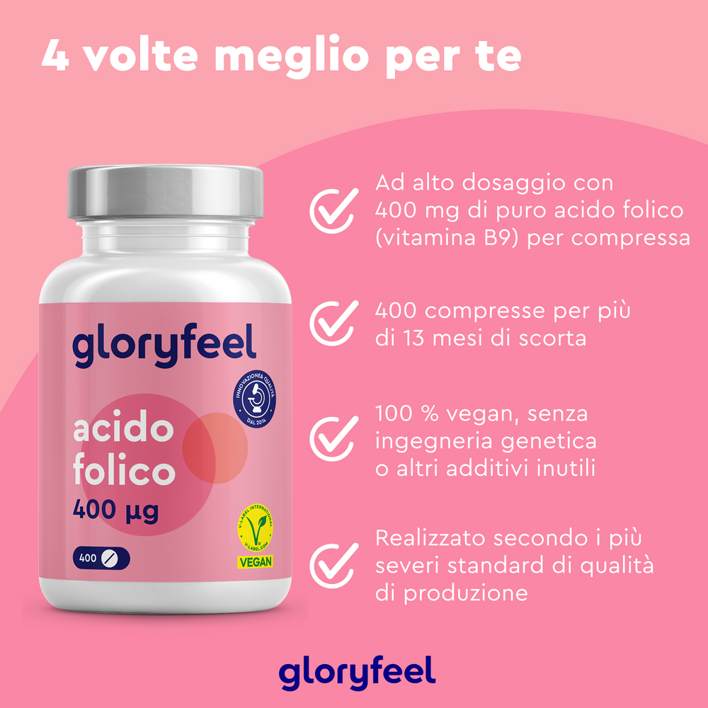 Flacone di capsule di Acido Folico di GloryFeel GmbH Italia con elegante testo in italiano che evidenzia dosaggio, quantità, certificazione vegana e standard qualitativi su sfondo rosa.