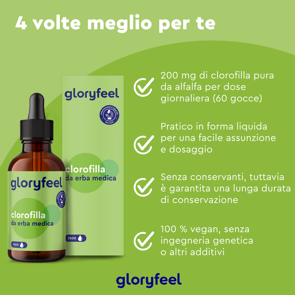 Il packaging di Clorofilla in gocce di GloryFeel GmbH Italy include una bottiglia contagocce e indica caratteristiche come estratto puro di erba medica, forma liquida, senza conservanti e vegano, enfatizzando in italiano il potere detossificante della clorofillina naturale.
