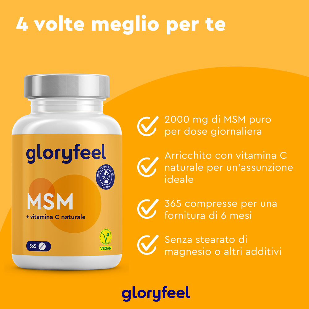 Immagine del flacone dell&