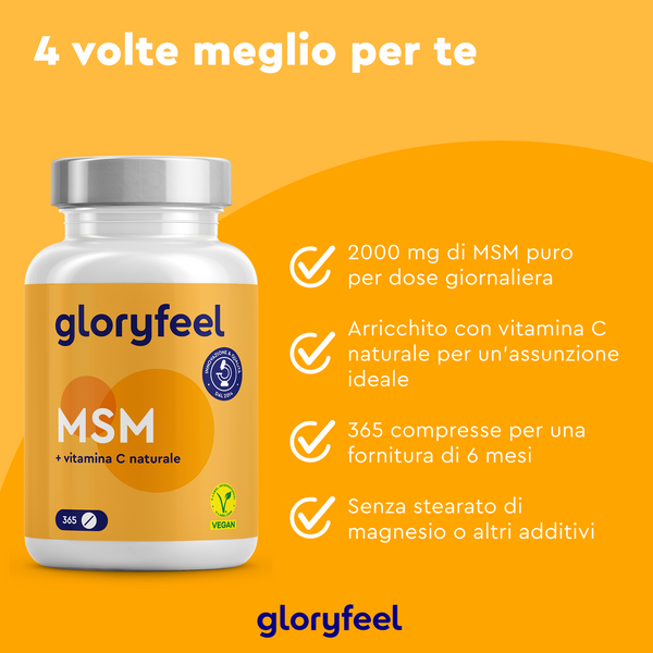 Immagine del flacone dell&