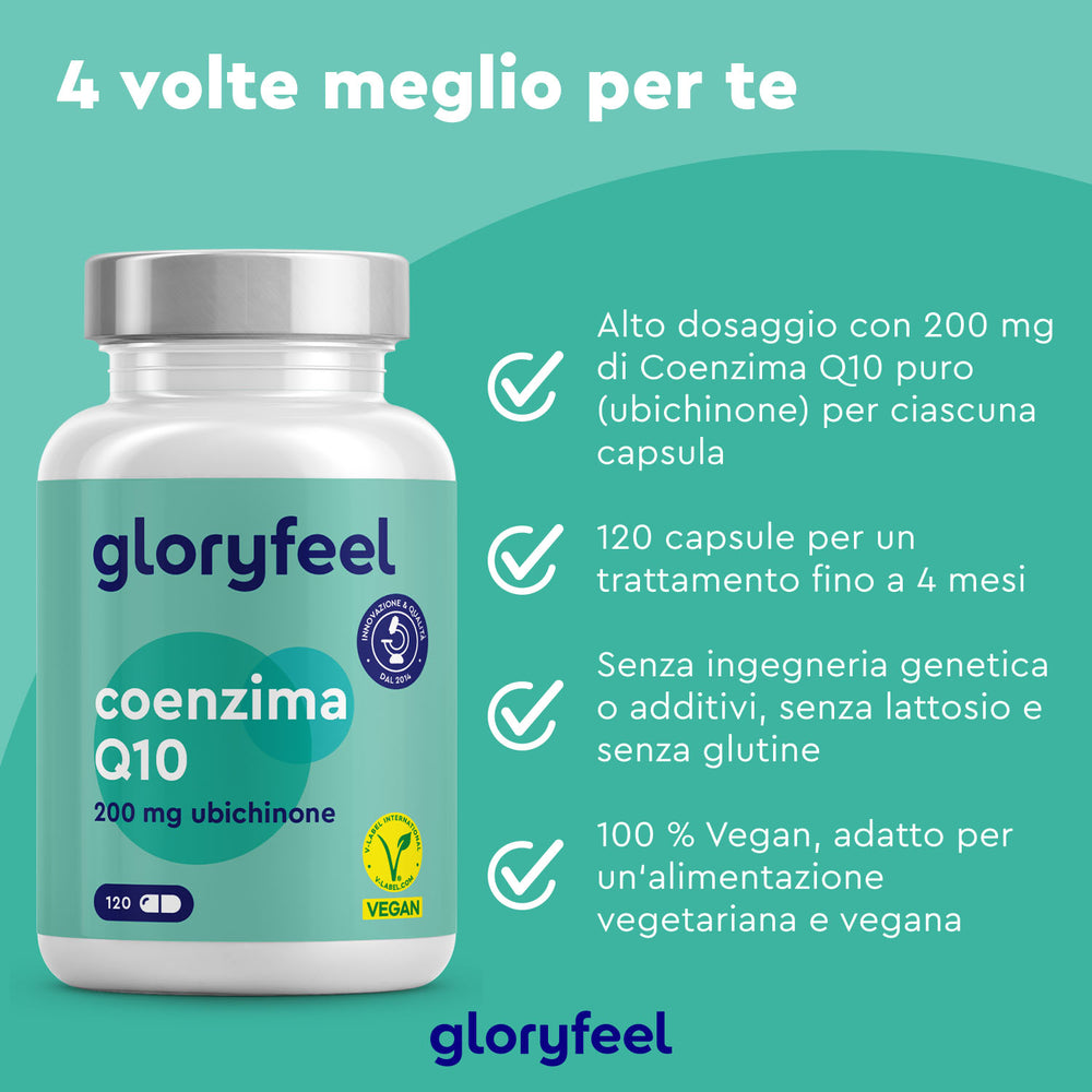 Immagine di una bottiglia verde di capsule di Coenzima Q10 di GloryFeel GmbH Italia. Il testo evidenzia i benefici: alto dosaggio, 120 capsule, senza additivi, senza glutine, senza lattosio, potenti proprietà antiossidanti e vegan-friendly.