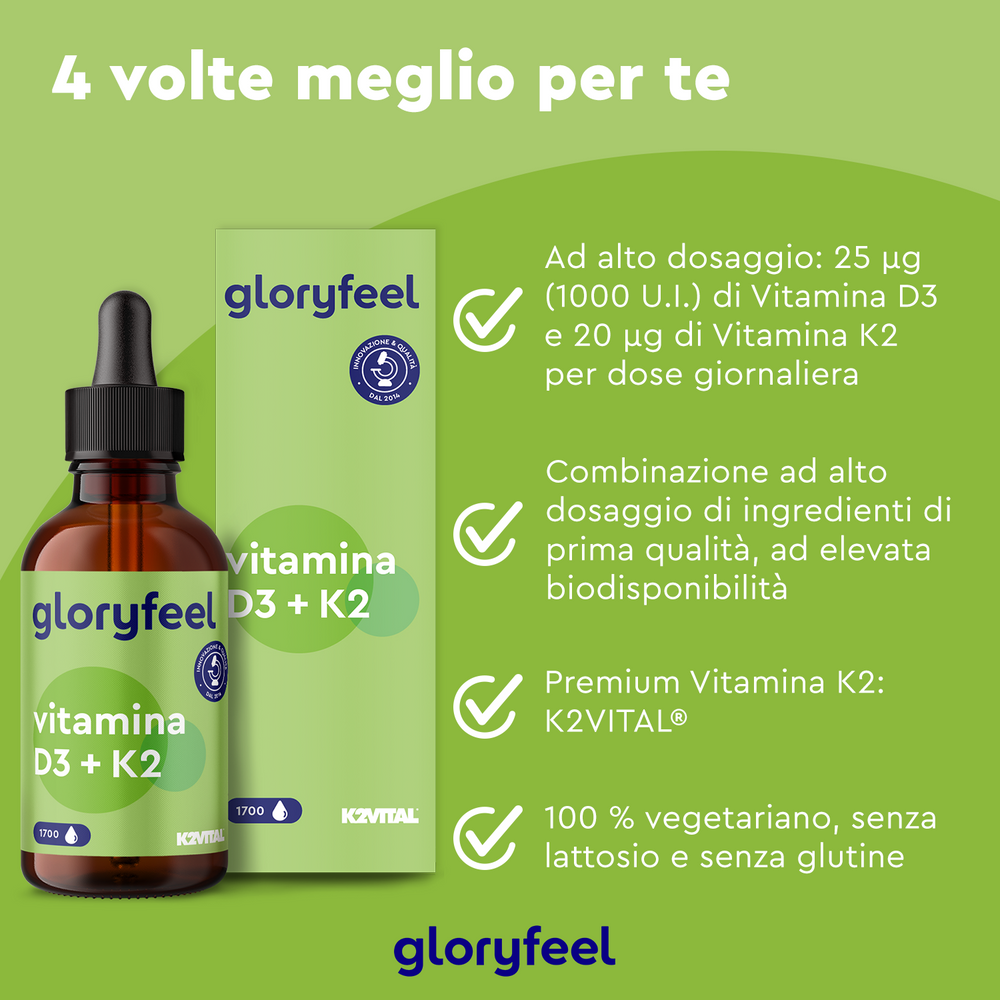 Immagine del prodotto italiano per Vitamina D3 K2 Gocce di gloryfeel Italia, che mostra una bottiglia e una scatola. I punti salienti includono un dosaggio elevato, K2 premium e 100% vegetariano, ideale per uno stile di vita sano. Testo bianco e verde su sfondo verde.