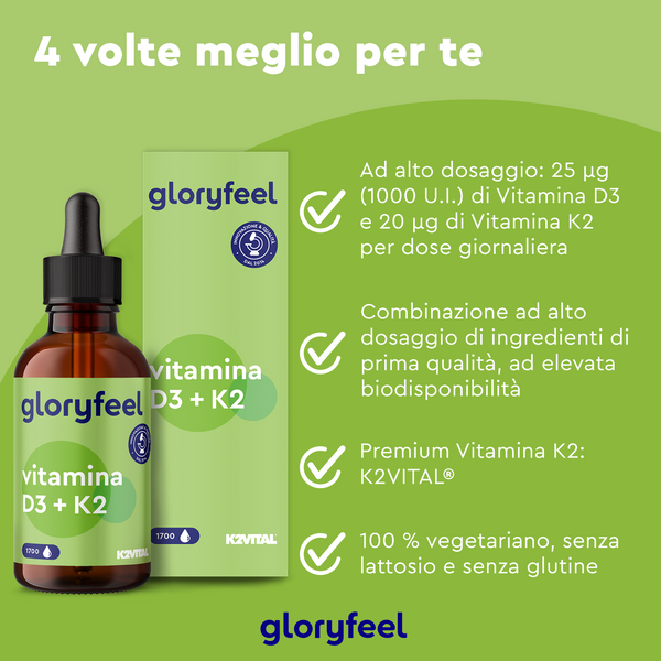 Immagine del prodotto italiano per Vitamina D3 K2 Gocce di gloryfeel Italia, che mostra una bottiglia e una scatola. I punti salienti includono un dosaggio elevato, K2 premium e 100% vegetariano, ideale per uno stile di vita sano. Testo bianco e verde su sfondo verde.