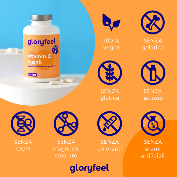 Un flacone etichettato "Inner Beauty Box" di gloryfeel Italia è raffigurato con icone che indicano che è 100% vegano e privo di gelatina, glutine, lattosio, OGM, stearato di magnesio, coloranti e aromi artificiali.