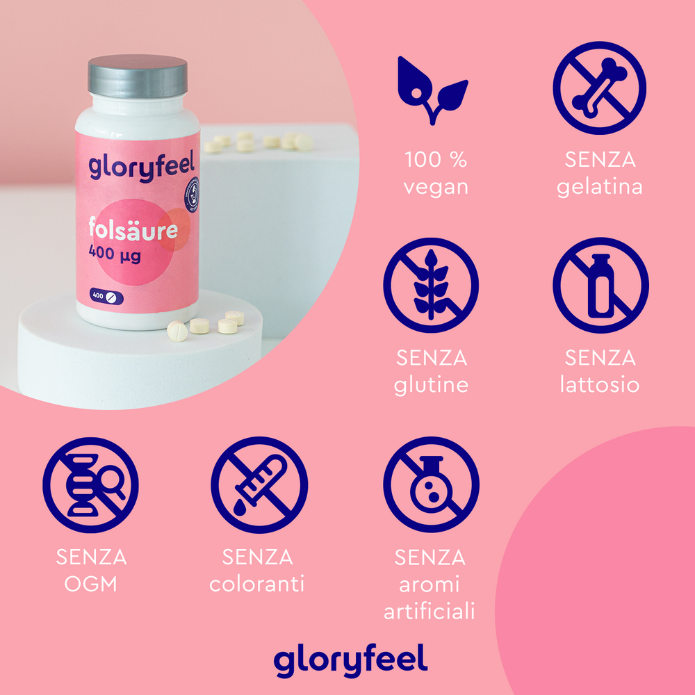 Una bottiglia di Acido Folico di GloryFeel GmbH Italia è esposta su un piedistallo. Le icone ne evidenziano le caratteristiche: 100% vegano, senza gelatina, senza glutine, senza lattosio, non OGM e senza coloranti e aromi artificiali. Noto in Italia come integratore gravidanza.