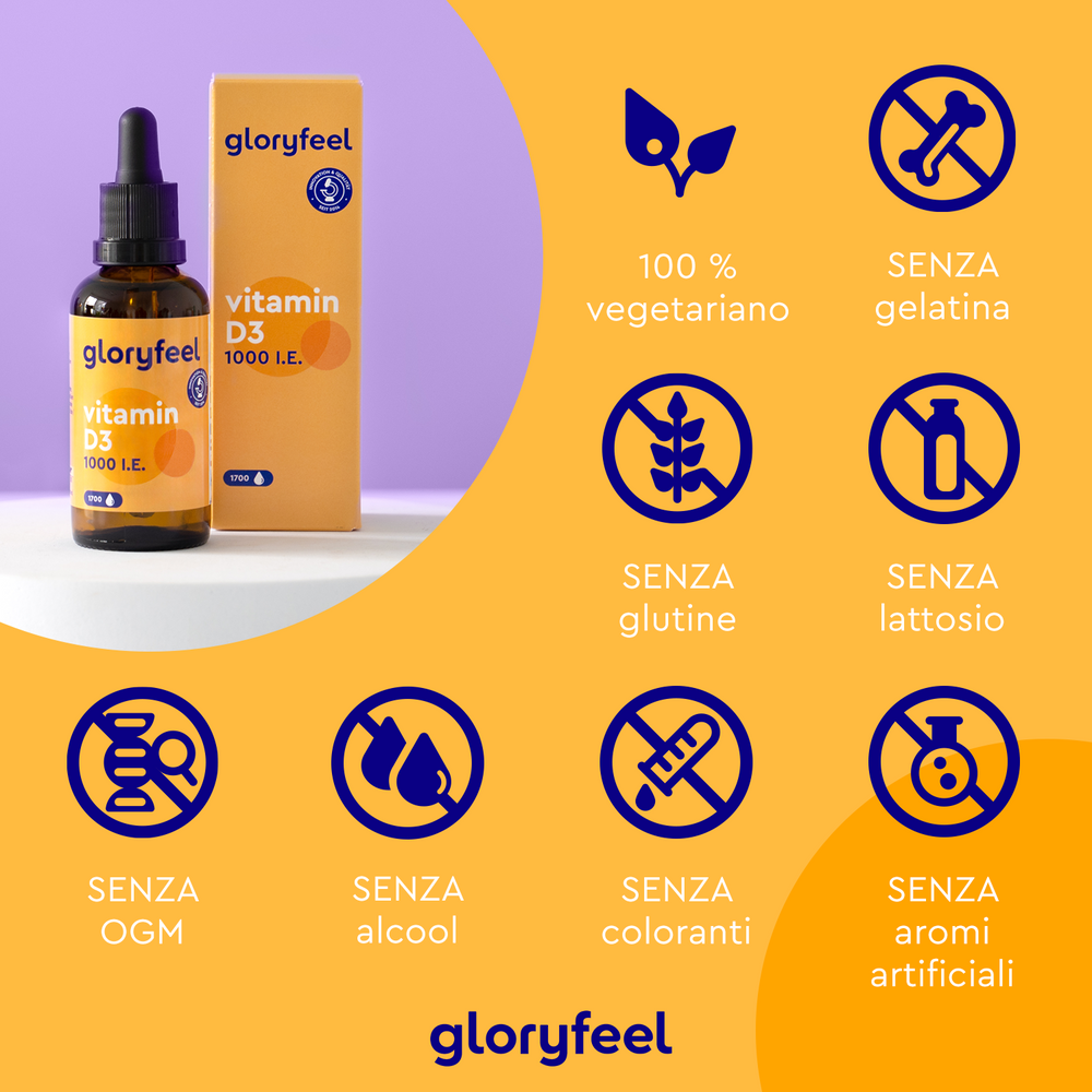 Una bottiglia e una scatola di Vitamina D3 in Gocce by gloryfeel Italia sono su un tavolo. Le icone sottolineano il suo allineamento con una dieta equilibrata, essendo vegetariana, senza gelatina, senza glutine, senza lattosio, senza OGM, senza alcol, senza coloranti e senza aromi artificiali.