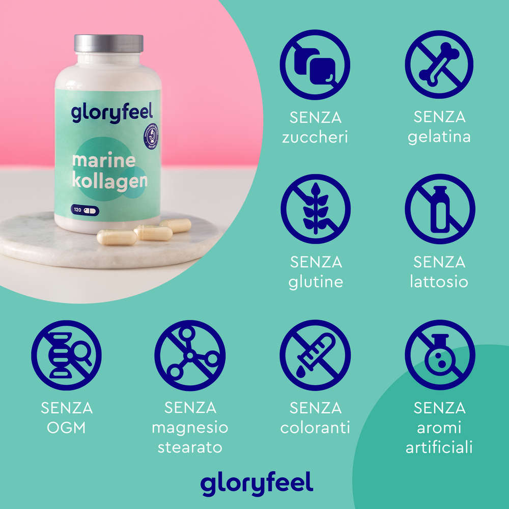 Una bottiglia di &quot;Collagene Marino&quot; di GloryFeel GmbH Italia con capsule su una superficie; le etichette indicano che si tratta di un integratore di collagene senza zucchero, senza gelatina, senza glutine, senza lattosio, senza OGM, senza stearato di magnesio, coloranti o aromi artificiali.