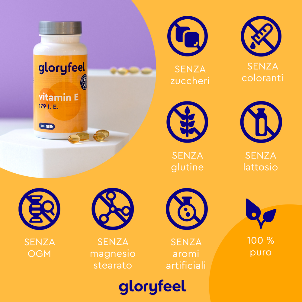 Vitamina E in capsule softgel di gloryfeel Italia su uno sfondo viola, con pillole vicine. Le icone sottolineano le caratteristiche: senza zucchero, coloranti, glutine, lattosio, OGM, stearato di magnesio, aromi artificiali; 100% puro.