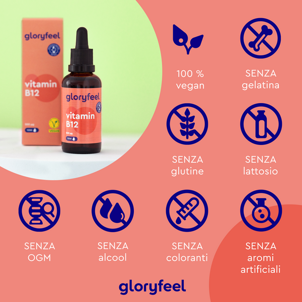 Prova i benefici di Vitamina B12 Gocce di GloryFeel GmbH Italia. La confezione del prodotto presenta icone per 100% vegano e privo di gelatina, glutine, lattosio, OGM, alcol, coloranti o aromi artificiali per supportare i tuoi processi vitali.