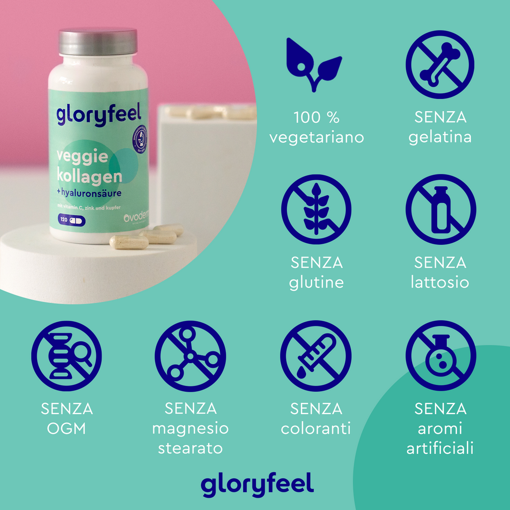 Su un tavolo è appoggiata una bottiglia di Collagene Veggie di GloryFeel GmbH Italia, con delle icone che ne sottolineano le caratteristiche: 100% vegetariano, senza gelatina, senza glutine, senza lattosio, senza OGM, senza stearato di magnesio, coloranti e aromi artificiali.