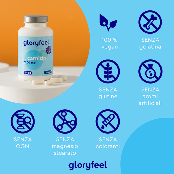 Una bottiglia di capsule di L-Carnitina di GloryFeel GmbH Italy, con Carnipure per un metabolismo energetico ottimale, è appoggiata su una superficie bianca. Le icone evidenziano che è vegana al 100% e priva di gelatina, glutine, aromi artificiali, OGM, stearato di magnesio e coloranti.