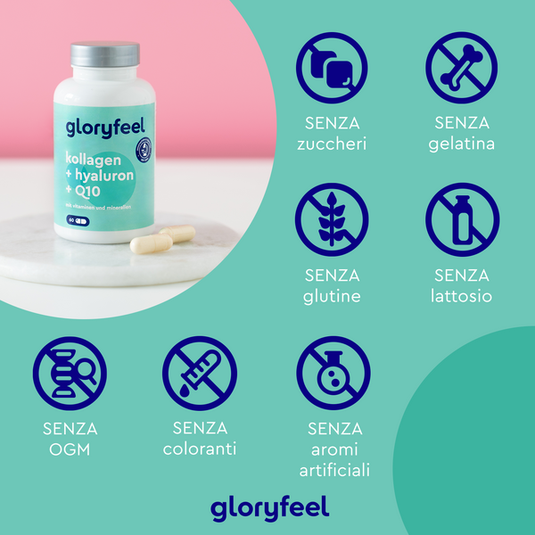 Una bottiglia di "Inner Beauty Box" di gloryfeel Italia con pillole accanto. Le icone indicano: niente zucchero, gelatina, glutine, lattosio, OGM, coloranti o aromi artificiali.