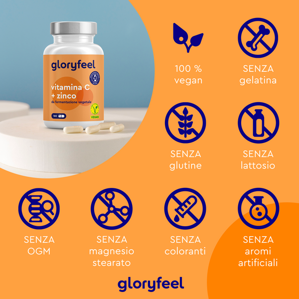 Sulla sinistra è presente una bottiglia di GloryFeel GmbH Italy Vitamina C e zinco 180 capsule. Le icone sulla destra evidenziano gli attributi: vegano, senza gelatina, senza glutine, senza lattosio, senza OGM e senza additivi o aromi artificiali.