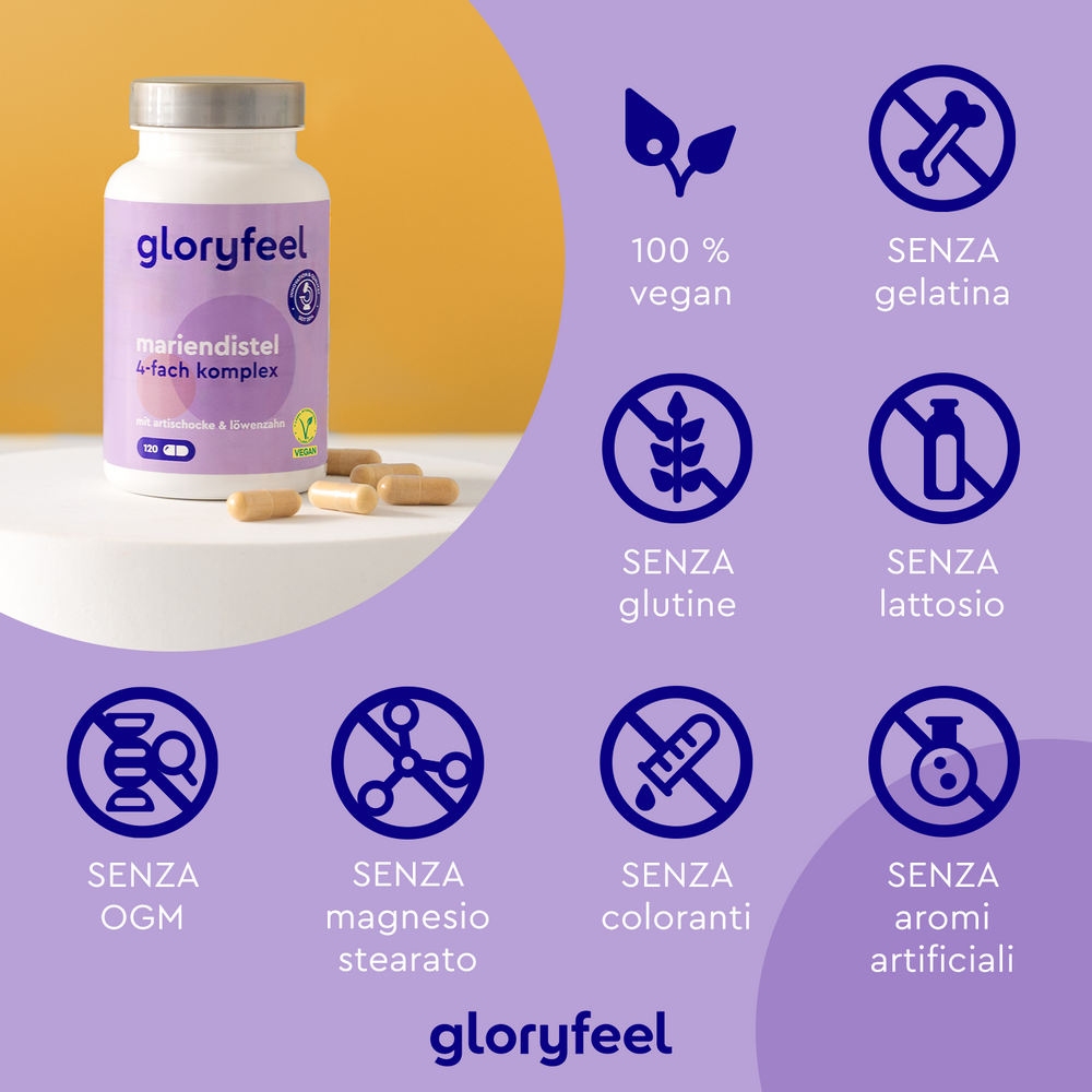 Una confezione di capsule di integratore alimentare Cardo Mariano di GloryFeel GmbH Italia, vegano e privo di gelatina, glutine, lattosio, OGM, stearato di magnesio, coloranti e aromi artificiali.