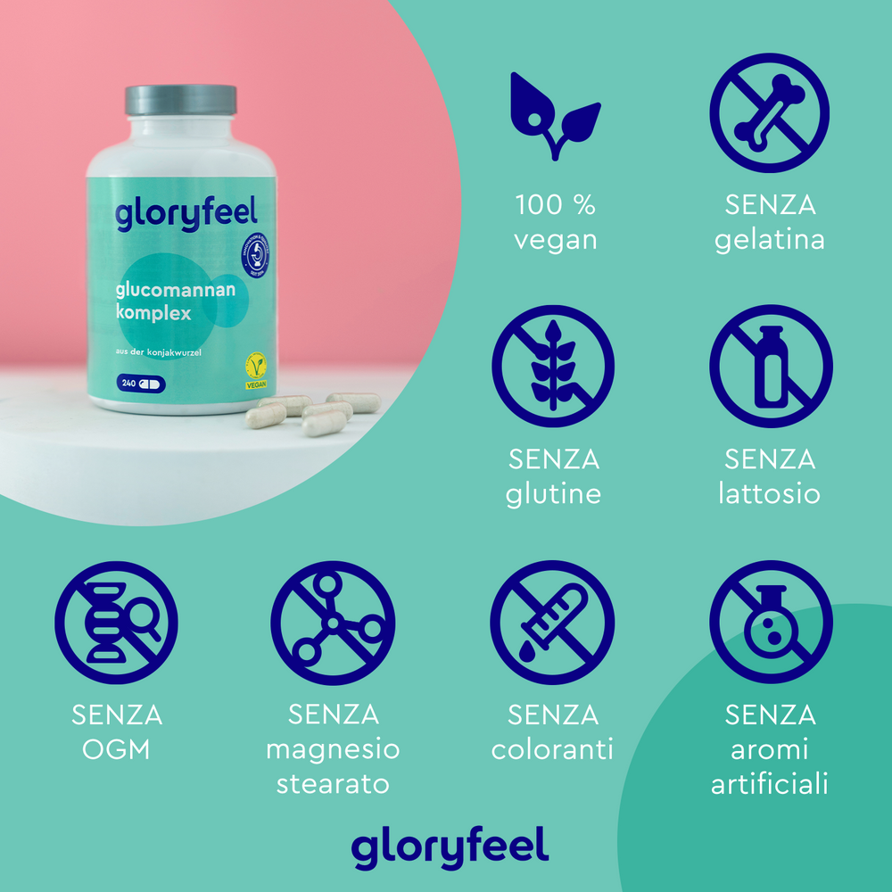Una bottiglia di Glucomannano in capsule di GloryFeel GmbH Italia su un tavolo, etichettata come vegana e priva di gelatina, glutine, lattosio, OGM, stearato di magnesio, coloranti, aromi artificiali e arricchita con vitamina B3.
