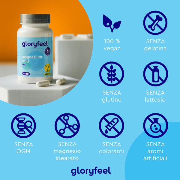 Una bottiglia etichettata &quot;gloryfeel Italia Magnesio Ossido 90 capsule&quot; è raffigurata con icone che indicano che è vegana, senza glutine, senza lattosio, senza gelatina, senza OGM, senza stearato di magnesio, senza coloranti e senza aromi artificiali.