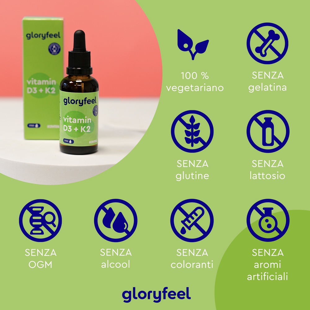 Una bottiglia di gloryfeel Italia Vitamina D3 K2 Gocce è presentata in una scatola con icone che la evidenziano come un integratore alimentare vegetariano, privo di gelatina, glutine, lattosio, OGM, alcol, coloranti e aromi artificiali, perfetto per supportare uno stile di vita sano.