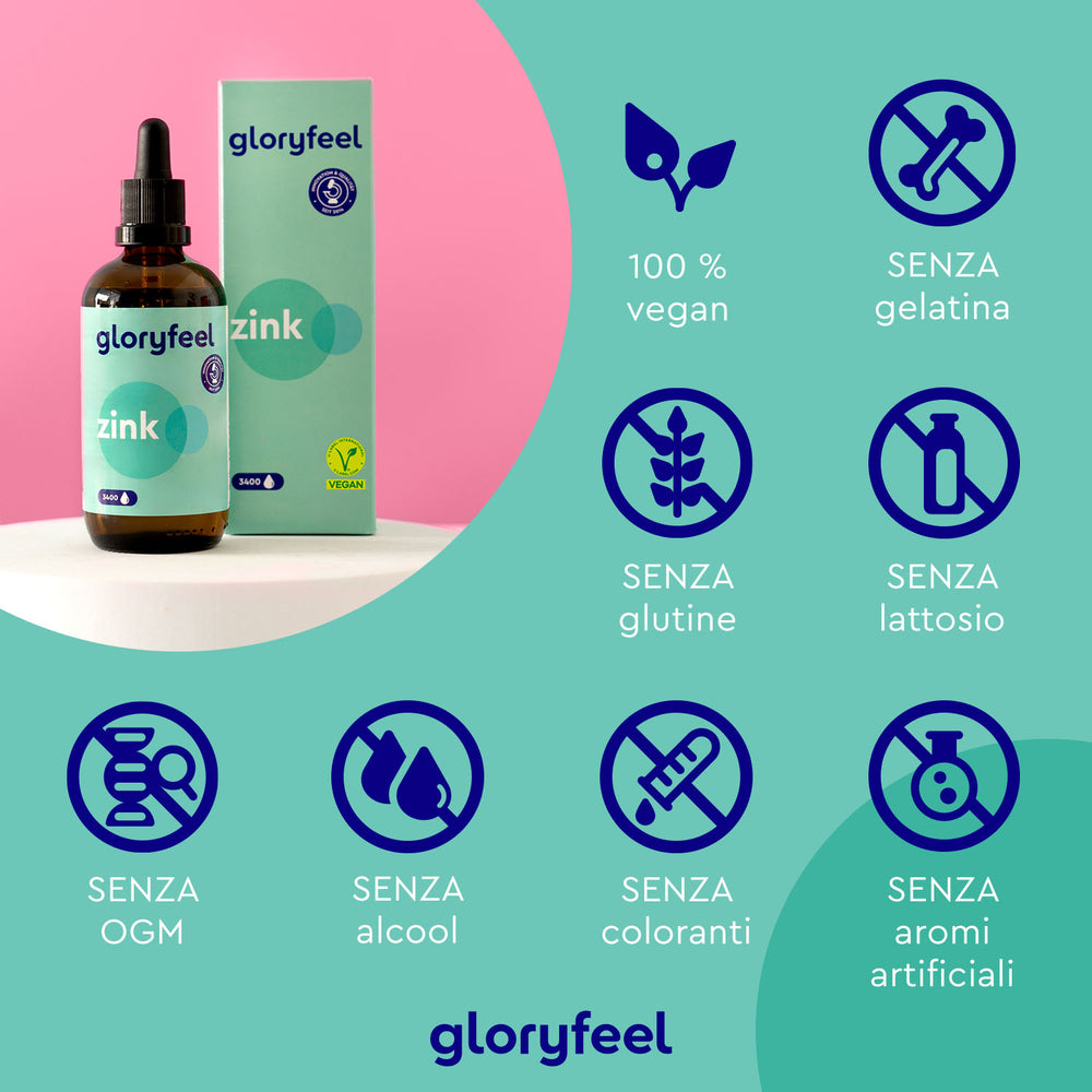 Immagine di una bottiglia e di una scatola di &quot;Zinco in gocce&quot; di GloryFeel GmbH Italia. Le icone indicano che si tratta di un integratore alimentare vegano privo di gelatina, glutine, lattosio, OGM, alcol, coloranti e aromi artificiali, ideale per uno stile di vita sano.
