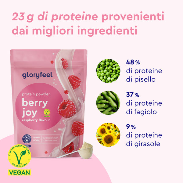 La confezione per &quot;Proteine in polvere Berry Joy&quot; di GloryFeel GmbH Italy presenta lamponi e piselli verdi, evidenziando un contenuto proteico del 48% di piselli, 37% di fagioli e 9% di girasole. L&