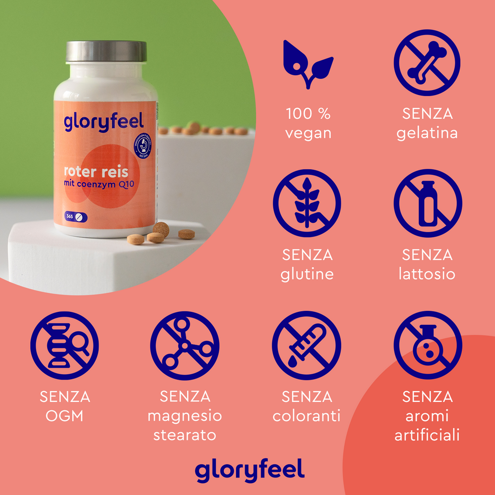 Una bottiglia di &quot;Riso rosso fermentato&quot; di GloryFeel GmbH Italia presenta icone che indicano che l&